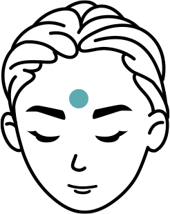 A stylized representation of a face with closed eyes and a blue dot on the forehead, symbolizing calmness or meditation.